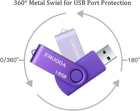 ENUODA 16GB 2 Pack 16GB 2.0 Flash Drive Thumb Drives USB Memory Stick Jump Drive Pen Drive for Storage and Backup (Blue