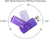 ENUODA 16GB 2 Pack 16GB 2.0 Flash Drive Thumb Drives USB Memory Stick Jump Drive Pen Drive for Storage and Backup (Blue