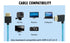 2.1 BM5, 48Gbps 8K A7iv, F6, E2 Uonecn Left Angle HDMI Cable for Atomos Ninja V, Portkeys Braided Coiled HDMI Cord
