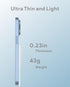 Magnetic Wireless Charger 2-Pack for iPhone, Max Fast Magsafe Phone Adapter for iPhone 16/15/14/13 Series
