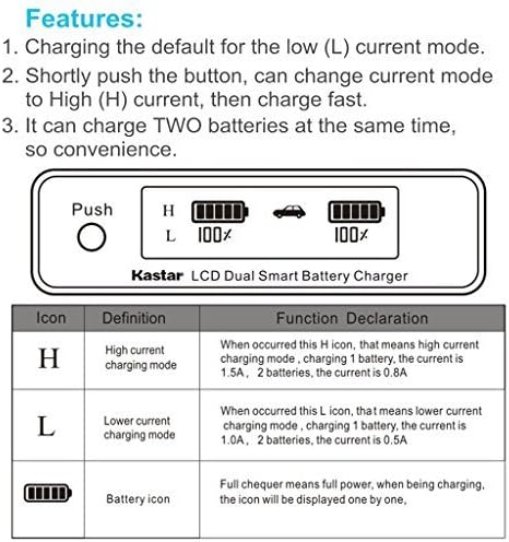 Kastar LCD Dual Fast Charger & 2 x Battery for Olympus BLS-1, PS-BLS1, E-400, E-410, E-420, E-450, E-600