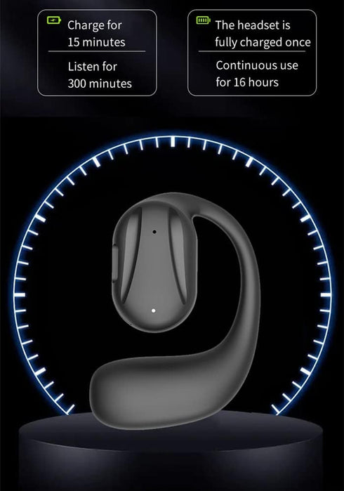 Open Ear Bluetooth Headphone Single on Ear Bluetooth Headset Wireless Earpiece with earhook sport business earphone Up to 15 hours Talk Time Left earphone