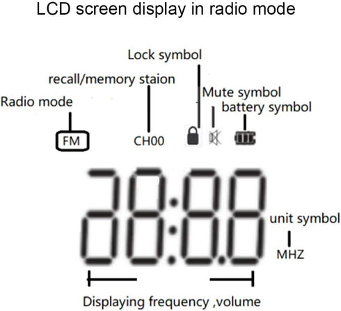 HRD-603 Portable Radio, AM/FM/SW/BT/TF Pocket Radio with USB MP3 Digital Recorder, Supports TF Card Bluetooth