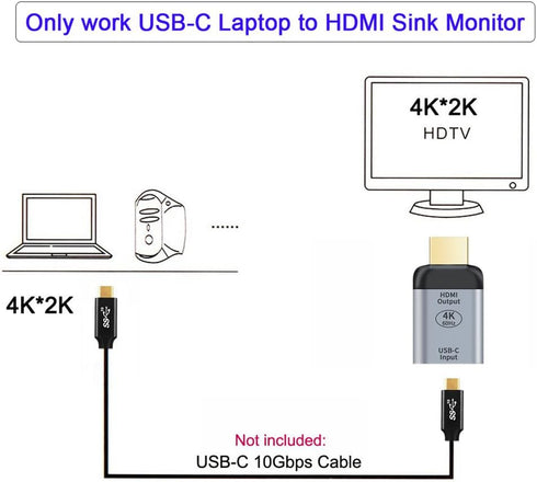 xiwai USB 3.1 USB-C to HDMI Adapter, Type C USB Female to HDMI Male Sink, 4K 1080p 60hz Compatible with TV, Display