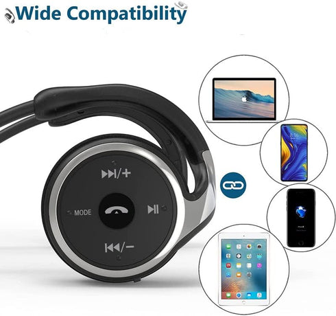 itayak Behind The Head Headphones, Bluetooth 5.0 Neckband, Lightweight Foldable Wireless Sports Sweatproof Headset