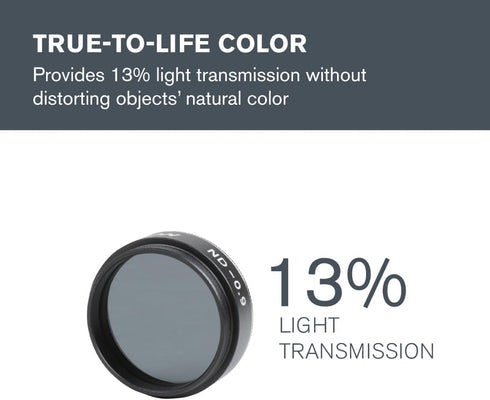 Celestron Neutral Density Filter for Telescope Eyepiece - Moon Filter Cuts Glare | Great for Venus & Double Stars | 13%