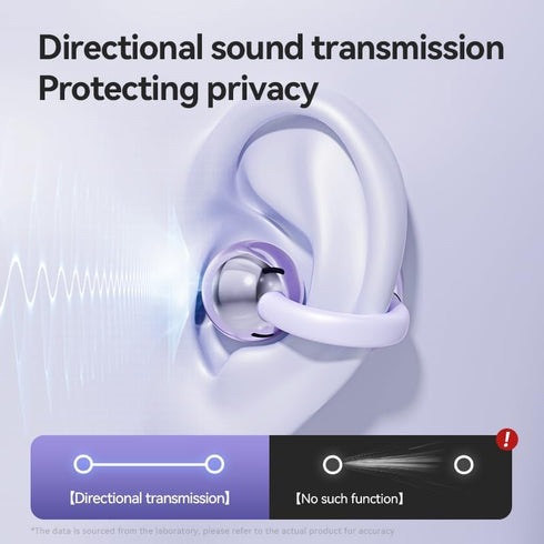 Ear Clip Earbuds, Mini Open Ear Bone Conduction Headphones, True Wireless Bluetooth for Sport, Compatible with iPhone