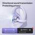 Ear Clip Earbuds, Mini Open Ear Bone Conduction Headphones, True Wireless Bluetooth for Sport, Compatible with iPhone