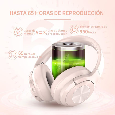 Pink Headphones Wireless Bluetooth Headphone Over Ear 65 Hours Playtime Foldable Deep Bass HIFI Stereo Wireless On Ear Headsets with Microphone Lightweight Soft Earmuff, for Phone,TV,Travel Pink