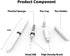 ECP4in1 Airpod Cleaner Kit, Tool for Airpods Pro 1 2 3, Flocked Sponge, Metal Pen Tip, 2 High-Density Brush - Black