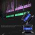 Preffair Audiophile Speaker Isolation Spikes, Aluminum Shockproof Turntable Stand Feet, Speaker Floor Protector Mat,