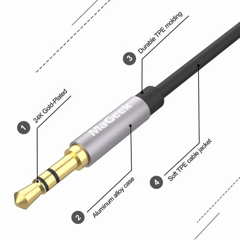3.5mm Audio Aux Cord, Male to Male Auxiliary Audio Cable Compatible with Beats Headphones, iPhone, iPod, iPad, Car Audio, or Any Audio Device with 3.5mm Aux Port (Black) (1-Pack_3.3ft)