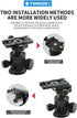 TONHOKJ Camera Cable Clamp Quick Release Plate, Aluminum DSLR Tethered Shooting Cable Lock Clip, HDMI USB Data Port