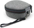 EVA Hard Case for Wireless Bone Conduction Open-Ear Bluetooth Headphones, for Shokz OpenSwim, OpenRun, OpenMove, TOZO