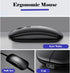 Computer Keyboard and Mouse Combo, Ultra Thin Wireless Keyboard with 3 Adjustable DPI Mouse for PC, Laptop