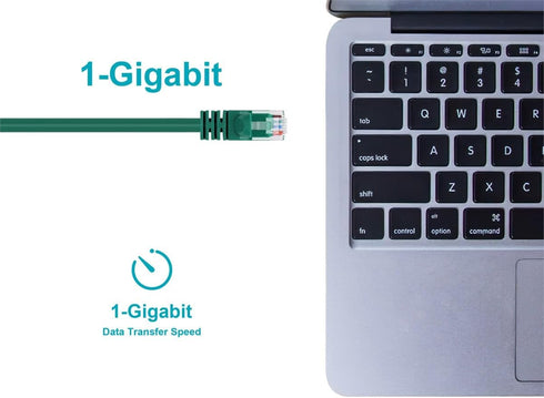 Monoprice 3FT 24AWG Cat5e 350MHz UTP Ethernet Cable, Green