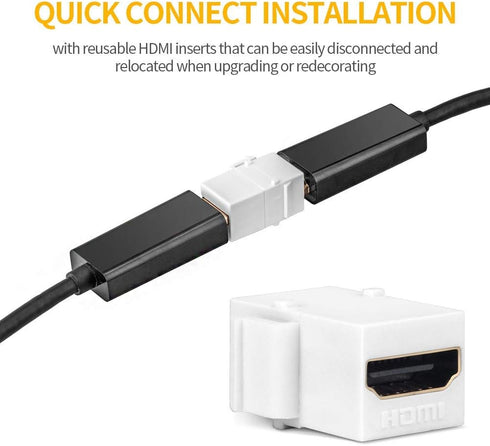 HDMI Keystone Jack 4K, 20 Pack HDMI Keystone Insert Female to Female Coupler Video Adapter (White)