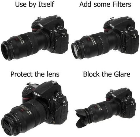 Fotodiox 52mm Macro Reverse Ring Filter Kit, Compatible with Nikon F-Mount Cameras, with UV Filter