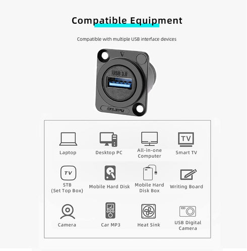 PENGLIN 10PCS USB 3.0 Panel Mount Connector, Female to Female Pass Through Data Connector for Audio Video Transfer