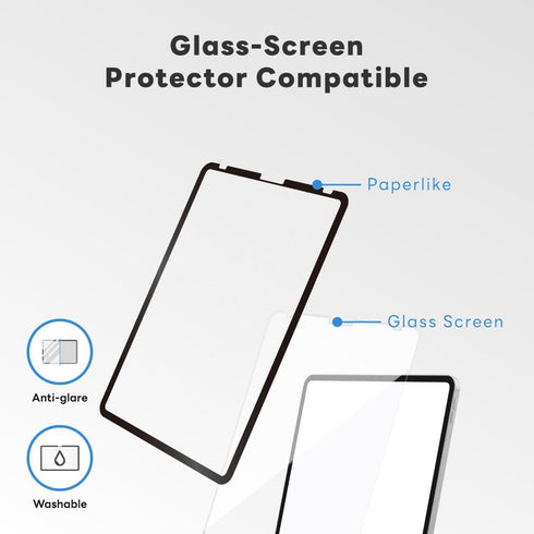 EIP Detachable Paper-feel Screen Protector for iPad mini 6 8.3”, Reusable Nano Tech, Easy Install & Detach, Anti-glare,