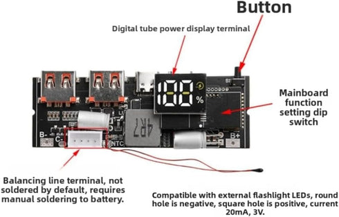 Septoolshop 3S 4S 5S 65W 100W Output(3S 65W) Power Bank Module Circuit Board With Charging, Comprehensive Safety