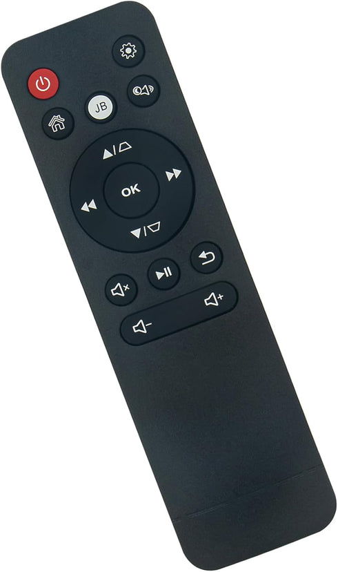 Replacement Remote Control for ViewSonic Portable Projector M1 VS17337 M1-S M1+/M1 Plus