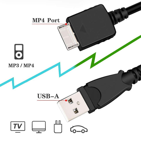 Replacement USB Charger Cable for Sony Walkman NWZ MP3 MP4 Player, Charging Cord for A, S, E, X, Z Series