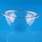 Ricrrover Clear Acrylic Flange - 3.15inch/80mm with 4 Holes, Indoor/Outdoor CCTV Dome Camera Cover