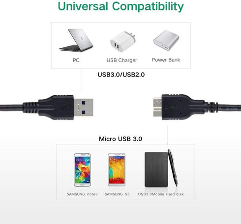 USB 3.0 Micro Cable 1.6ft - Type A Male to Micro B, compatible with Samsung Galaxy S5, Note 3, cameras, and HDDs.