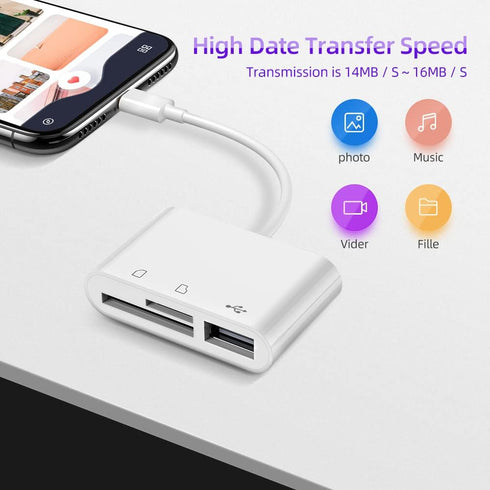 RayCue USB C to Micro SD TF Memory Card Reader, 3-in-1 Adapter Compatible with iPhone 15, iPad Pro, MacBook Pro/Air,