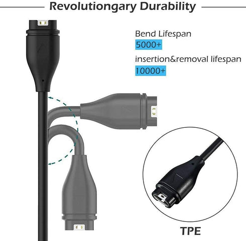 Vivosmart 5 Charger Replacement USB Data Sync Cable for Garmin Vivosmart 5 Fitness Tracker, Black - 2Pack
