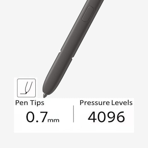 2 Pack Galaxy S24 Ultra S Pen Replacement for Samsung Galaxy S24 Ultra 5G Stylus Pen Without Bluetooth (Dark Gray)