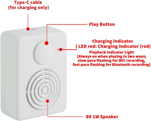 XLW Box,16MB Speaker,16 Voice Recorder Box, Support Bluetooth & MIC Recording Audio Sound Module with Min Easy Sound