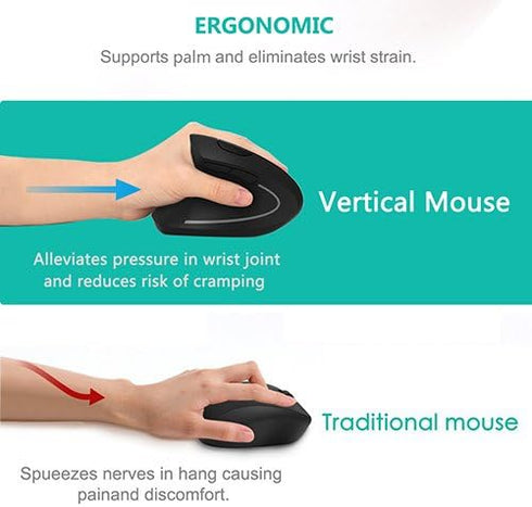 Lekvey 2.4 Left Handed Mouse, Wireless GHz USB Lefty Left Hand Ergonomic Vertical Mouse, Less Noise - Black