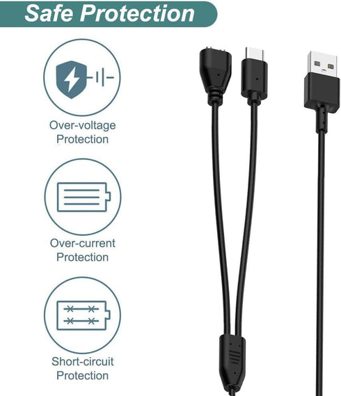 Kissmart Charger for Jugbow/Delupet/Yawpet Dog Training Collar, Magnetic Charging Cable for Shock Collar