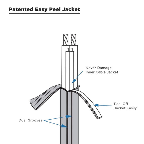RECOIL 20-Feet 9-Conductor Speaker Cable, 18AWG CCA, Ultra-Flex and Easy Peel Jacket, 4-Channel Wire