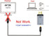 Xiwai 100W USB-C to HDMI Cable, 10Gbps, 4K 60Hz, PD Power Adapter for Phone & Laptop, 1080p HDTV Sink.