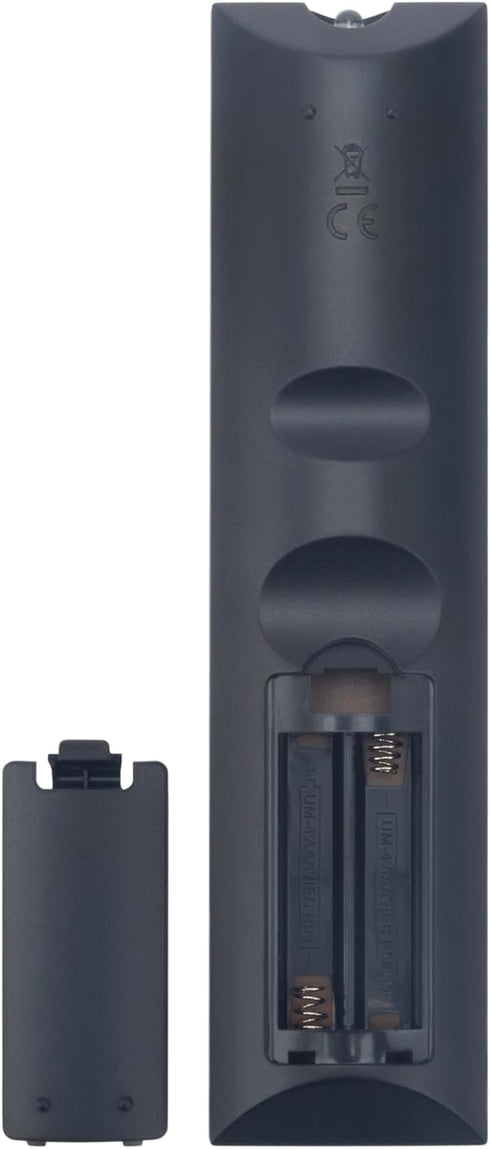 AIDITIYMI Remote Control Compatible with Proscan TV Models PLDED5068A-D, PLEDV3282A, PLED2243A-I, and More