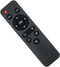 AWO Replacement Remote Control Compatible for Wimius S27 Portable Mini Movie Projector
