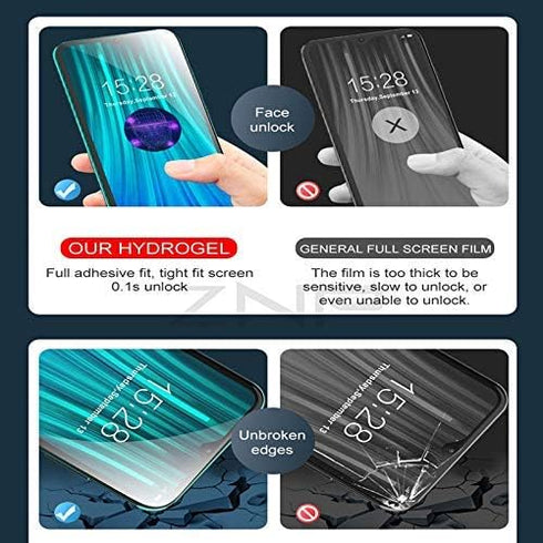 High Sensitivity Hydrogel Protective Film for iPhone 11/iPhone XR, 2 pcs Premium Transparent Soft TPU Screen Protector