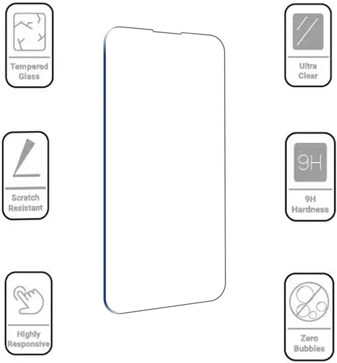 Deara Glass Screen Protector for iPhone 14 Plus/Pro Max, 2 Pack Case Friendly Tempered Glass Film, 9H Hardness