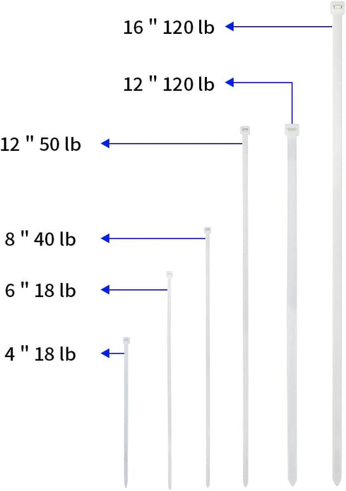 KOOWIN 200 Pack Bulk Medium Nylon Plastic Cable Zip Ties, 8 Inch Wire Wraps, White