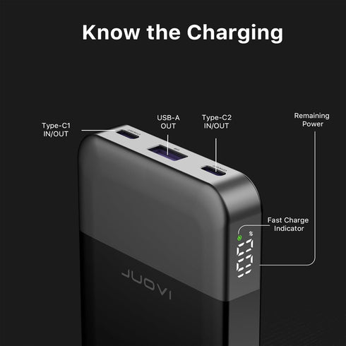 J2601 Portable Power Bank - 35W Fast Charging with PD 3.0 + QC 3.0 Technology, 10000mAh Battery Pack