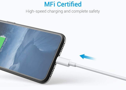 MFi Certified Lightning Cable 3-Pack - 3FT iPhone Charger for iPhone 14, 13, 12, SE, 11, Xs Max, iPad Pro - White