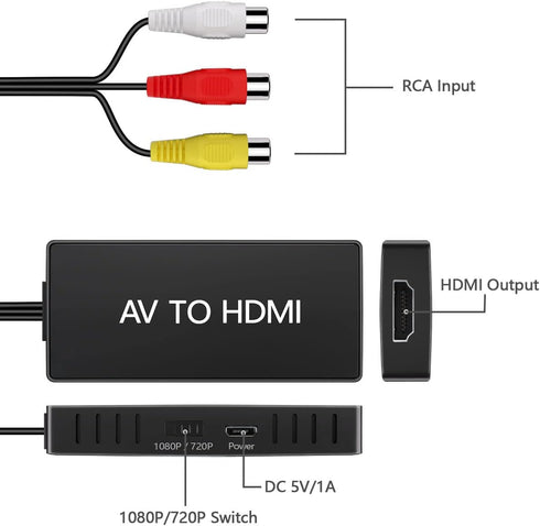 RCA to HDMI Converter, AV to HDMI Adapter, 1080P Mini Composite to HDMI, Supports PAL/NTSC for PC, Laptop, TV, WII,