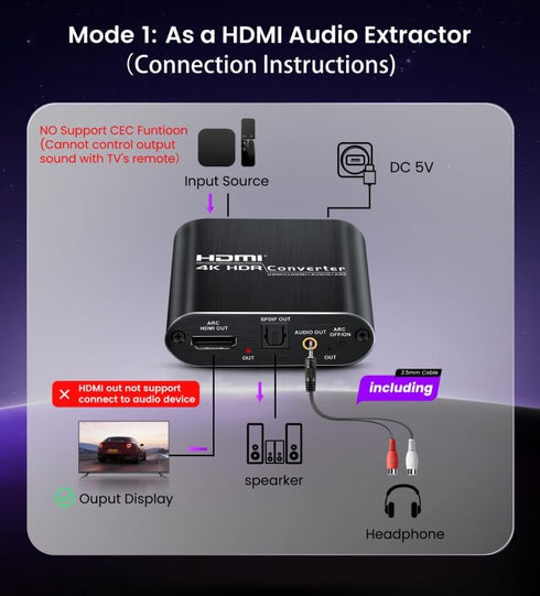 avedio links HDMI ARC Audio Extractor Converter - 4K@60Hz HDMI to Optical Toslink Adapter