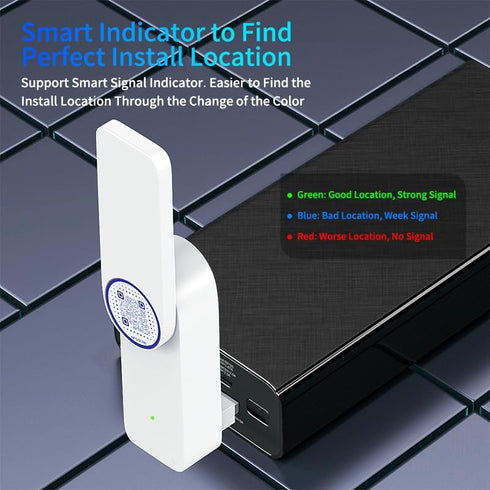 WiFi to LAN Ethernet Adapter for Printer, Smart TV, Blu-Ray, PlayStation, Xbox, Wired to Wi-Fi USB Powered Repeater