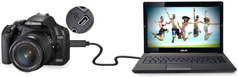USB Cable for Canon EOS Rebel SL1, XS, XSi, XT, T2i, D30, 600D, 650D, 700D Digital SLR Camera