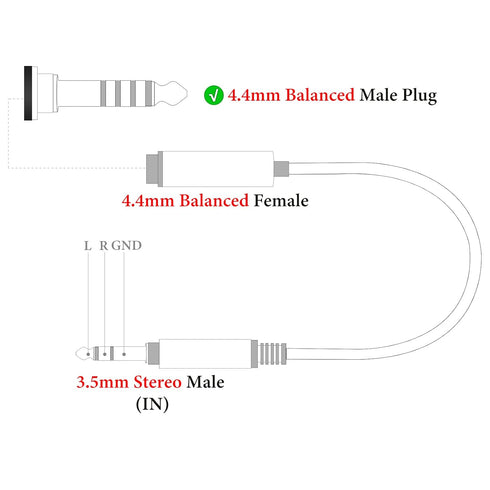 Geekria 3.5mm Stereo Male to 4.4mm Balanced Female Adapter Cable, 5-Core Audio Conversion Cord, Aluminum Alloy