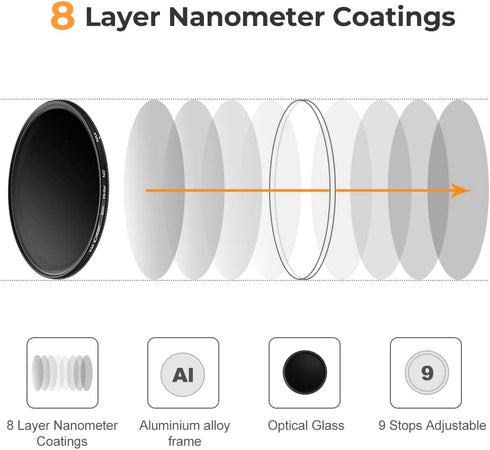 K&F Concept 77mm Variable ND2-ND400 Lens Filter, Adjustable Neutral Density Filter with Microfiber Cleaning Cloth
